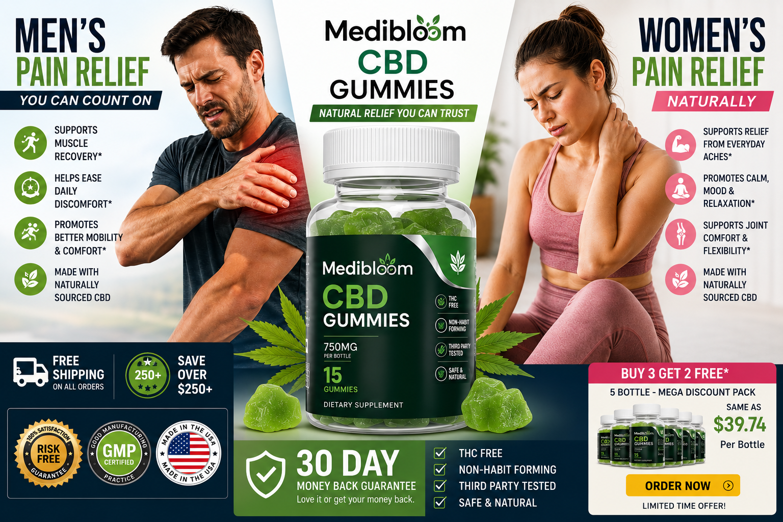 Medibloom CBD Gummies: men's and women's natural pain relief, THC free, third party tested, 30 day money back guarantee